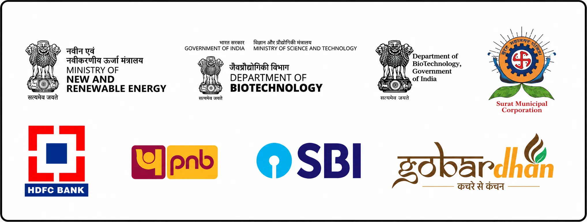 Biofics associates including government bodies, banks and sustainability programmes